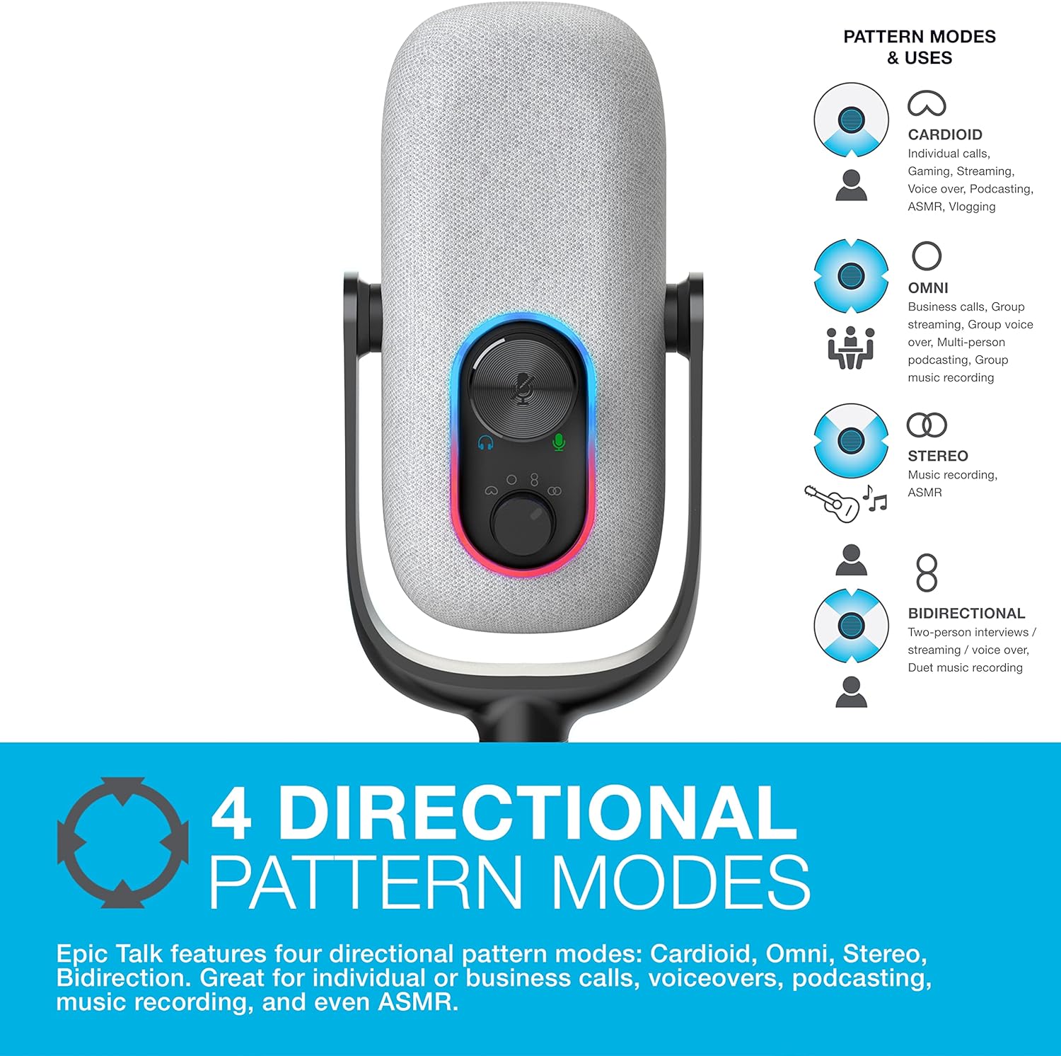 EPIC TALK USB 6.69" Microphone - White
